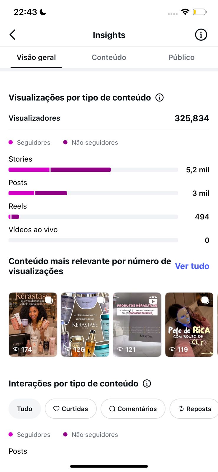 Métrica